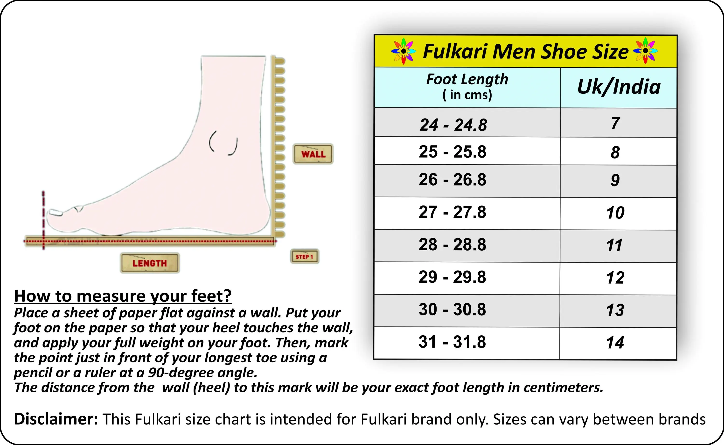 01 fulkari men 12 3 26